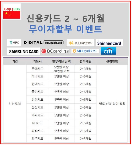무이자설명